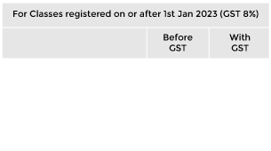 bizsafe-4-price-chart-r